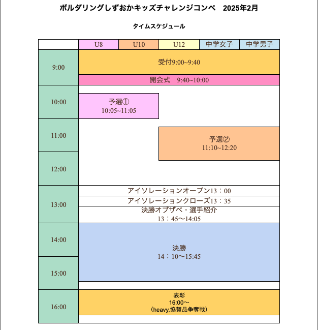 しずおかキッズチャレンジコンペ2025 タイムスケジュール